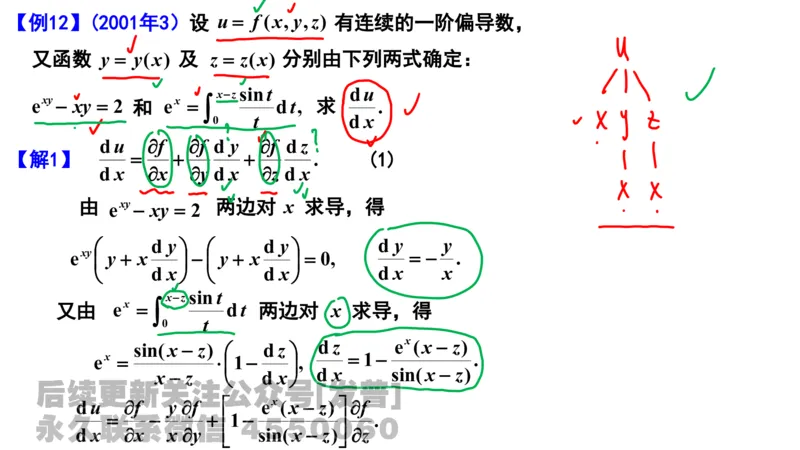 笔记小节17_01.2026考研数学有道武忠祥刘金峰全程班_01.2026考研数学武忠祥刘金峰全程班_02.核心基础_03.高数基础武忠祥_讲义