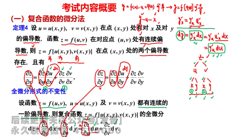 笔记小节17_01.2026考研数学有道武忠祥刘金峰全程班_01.2026考研数学武忠祥刘金峰全程班_02.核心基础_03.高数基础武忠祥_讲义