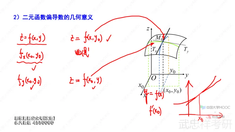 (65)--9.2笔记小记_01.2026考研数学有道武忠祥刘金峰全程班_01.2026考研数学武忠祥刘金峰全程班_00.书籍和讲义_{3}--全部课件