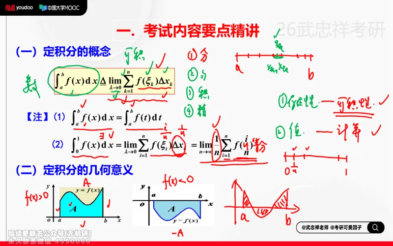 (212)--高数强化10笔记小节_已解密_01.2026考研数学有道武忠祥刘金峰全程班_01.2026考研数学武忠祥刘金峰全程班_00.书籍和讲义_{2}--资料