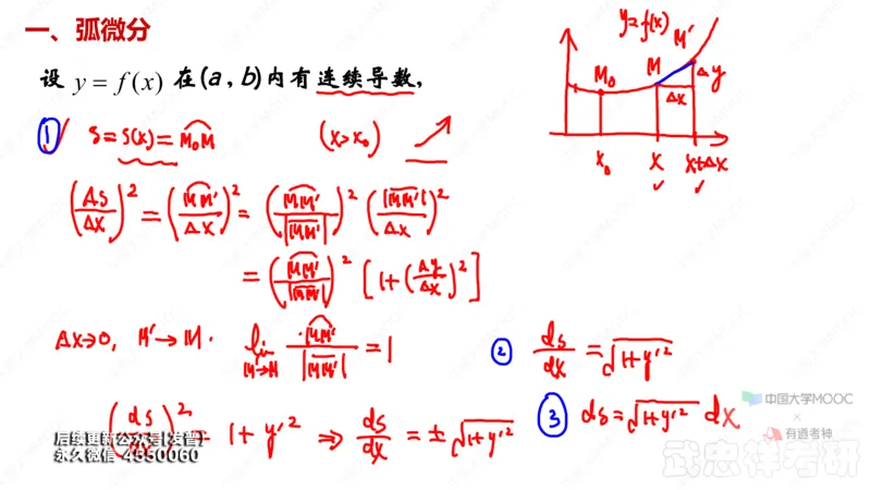 (36)--3.7笔记小结_01.2026考研数学有道武忠祥刘金峰全程班_01.2026考研数学武忠祥刘金峰全程班_00.书籍和讲义_{3}--全部课件