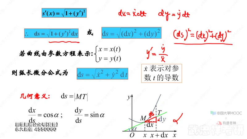 (36)--3.7笔记小结_01.2026考研数学有道武忠祥刘金峰全程班_01.2026考研数学武忠祥刘金峰全程班_00.书籍和讲义_{3}--全部课件