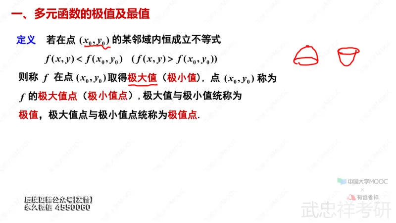 (71)--9.8笔记小结_01.2026考研数学有道武忠祥刘金峰全程班_01.2026考研数学武忠祥刘金峰全程班_00.书籍和讲义_{3}--全部课件