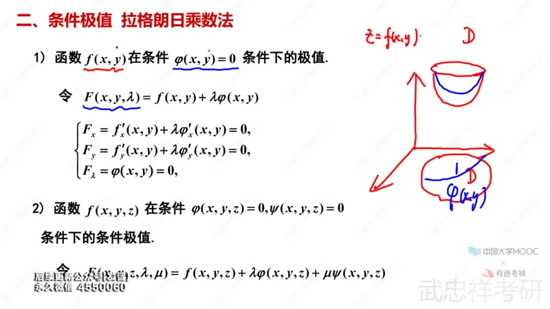 (71)--9.8笔记小结_01.2026考研数学有道武忠祥刘金峰全程班_01.2026考研数学武忠祥刘金峰全程班_00.书籍和讲义_{3}--全部课件