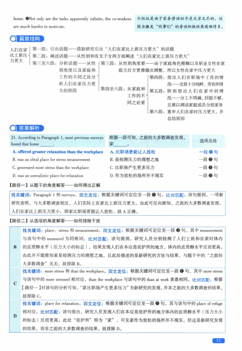 2015年真题逐题细解_41考研英语一二历年真题解析_英语二_解析册+逐词逐句册