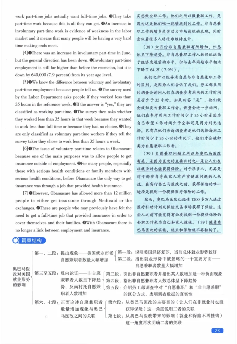 2015年真题逐题细解_41考研英语一二历年真题解析_英语二_解析册+逐词逐句册