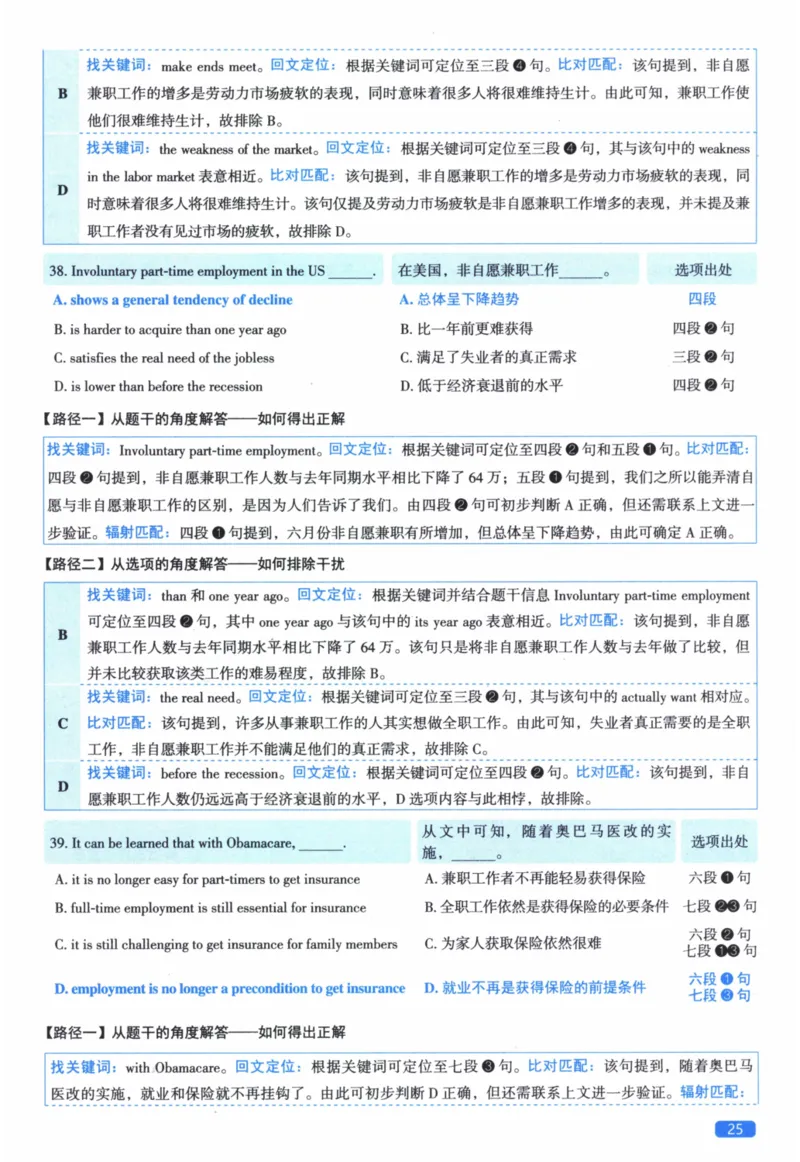 2015年真题逐题细解_41考研英语一二历年真题解析_英语二_解析册+逐词逐句册