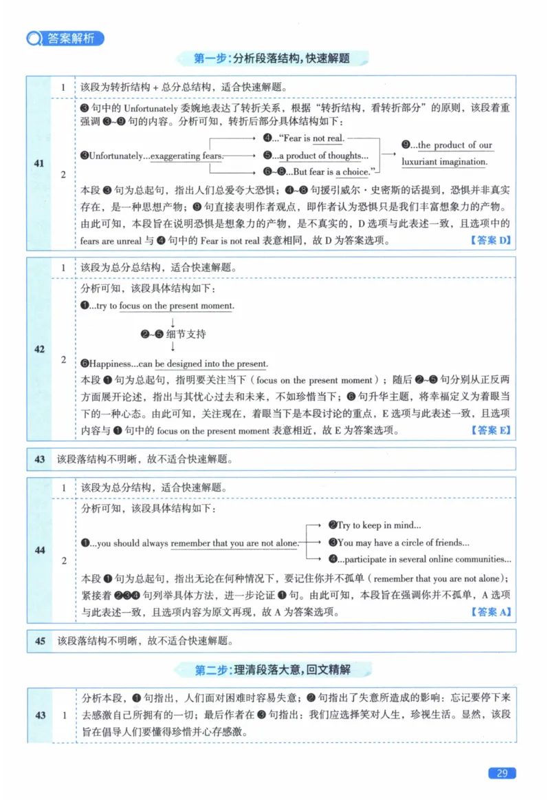 2015年真题逐题细解_41考研英语一二历年真题解析_英语二_解析册+逐词逐句册