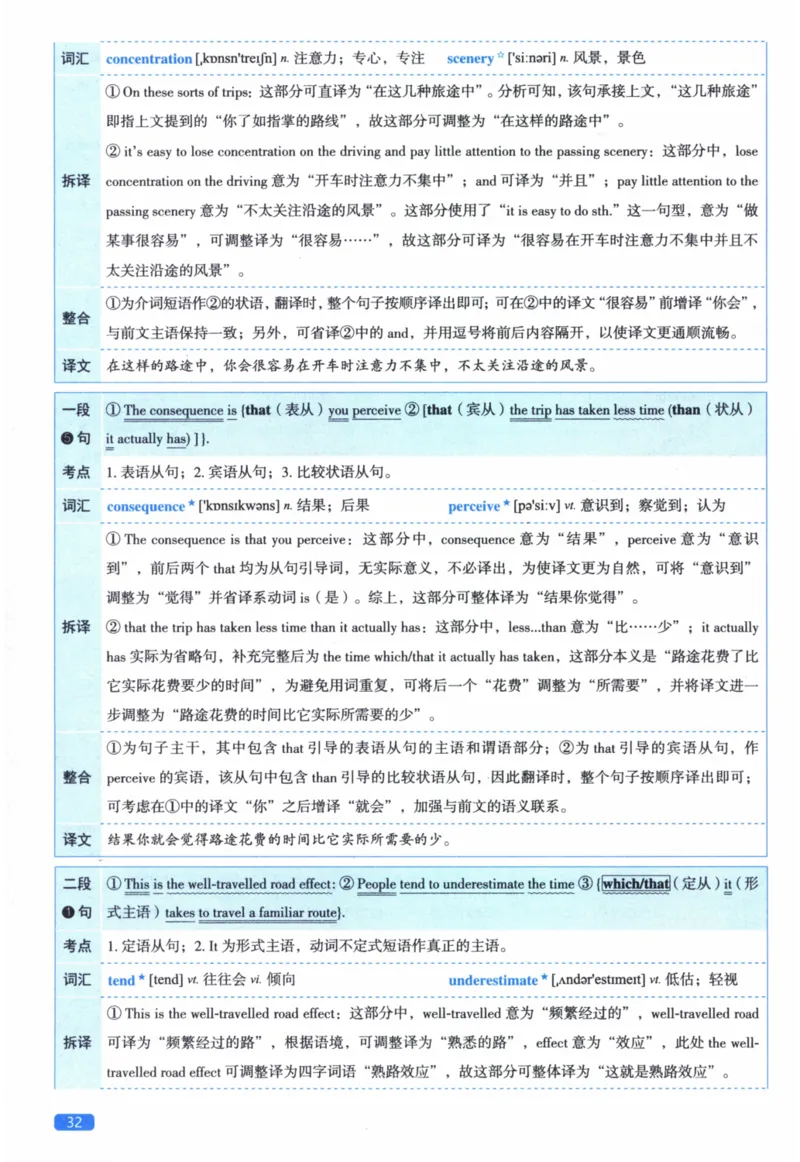 2015年真题逐题细解_41考研英语一二历年真题解析_英语二_解析册+逐词逐句册