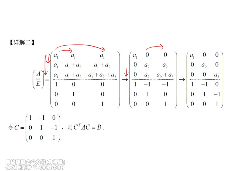 (467)--线代冲刺笔记小节_01.2026考研数学有道武忠祥刘金峰全程班_01.2026考研数学武忠祥刘金峰全程班_00.书籍和讲义_{2}--资料