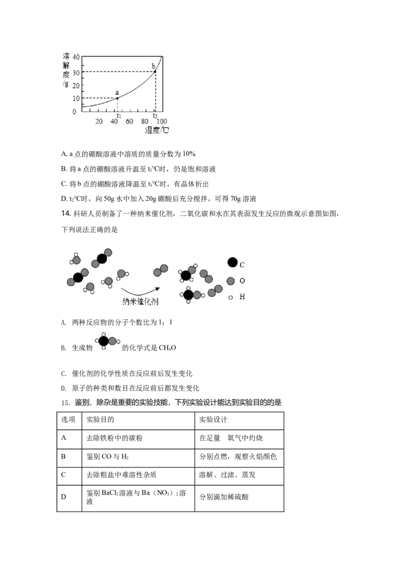 2021年广东省中考化学真题（空白卷）_❤广东中考真题备考2026_5.广东中考化学2008-2025