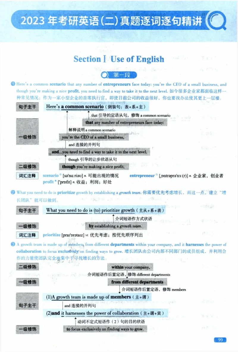 2023年逐词逐句精讲册_41考研英语一二历年真题解析_英语二_解析册+逐词逐句册