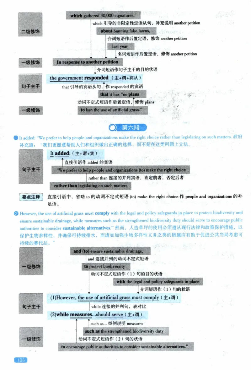 2023年逐词逐句精讲册_41考研英语一二历年真题解析_英语二_解析册+逐词逐句册