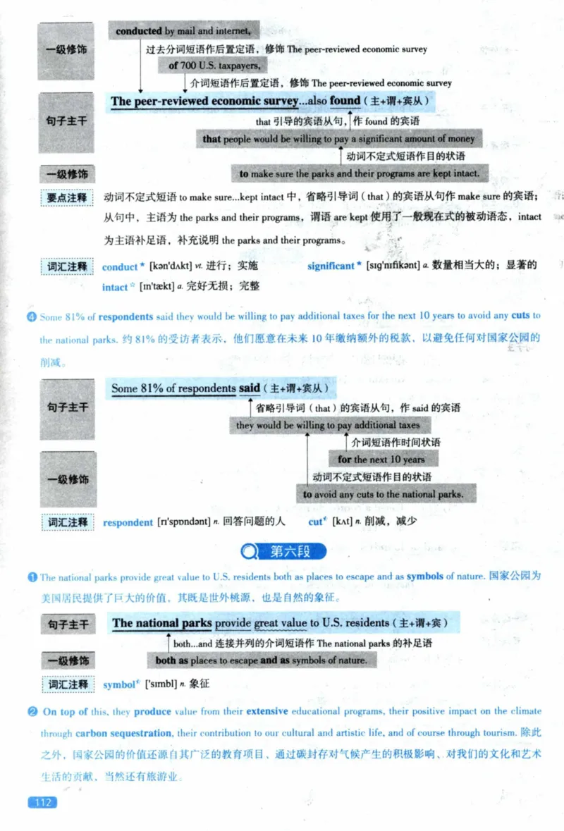 2023年逐词逐句精讲册_41考研英语一二历年真题解析_英语二_解析册+逐词逐句册