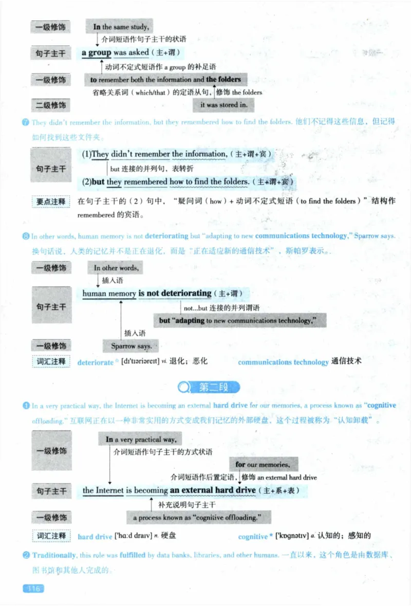 2023年逐词逐句精讲册_41考研英语一二历年真题解析_英语二_解析册+逐词逐句册