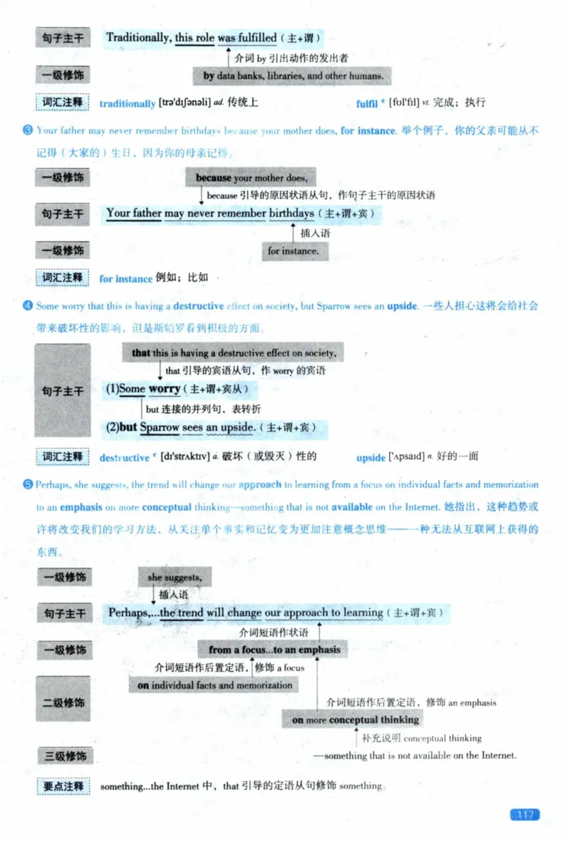2023年逐词逐句精讲册_41考研英语一二历年真题解析_英语二_解析册+逐词逐句册