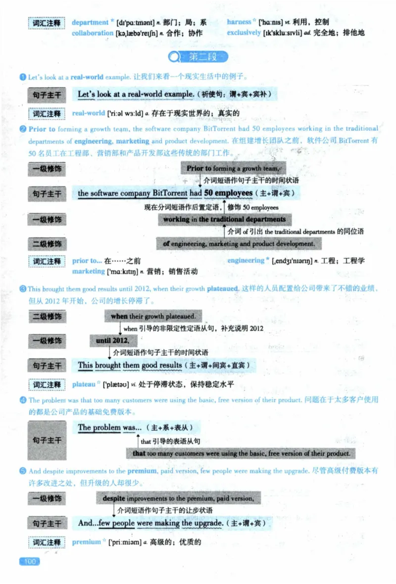 2023年逐词逐句精讲册_41考研英语一二历年真题解析_英语二_解析册+逐词逐句册