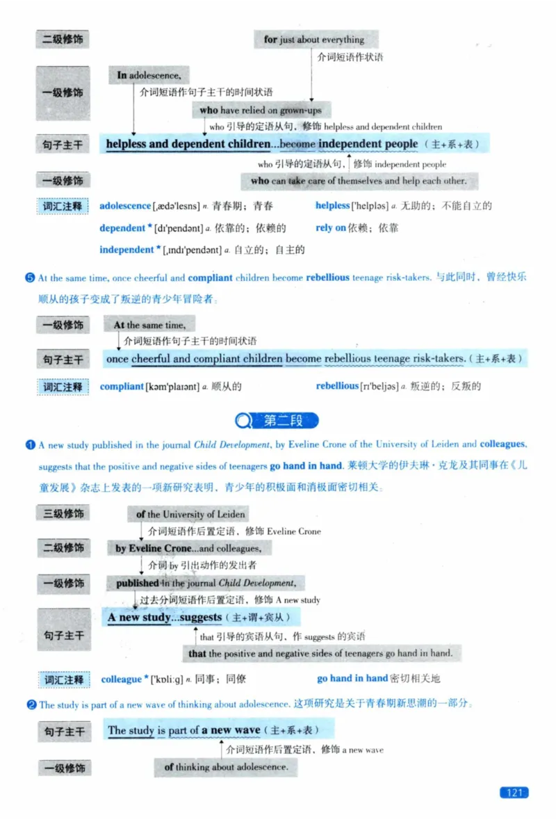 2023年逐词逐句精讲册_41考研英语一二历年真题解析_英语二_解析册+逐词逐句册