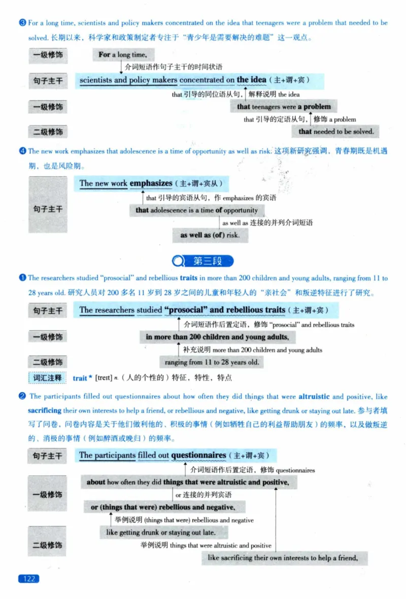 2023年逐词逐句精讲册_41考研英语一二历年真题解析_英语二_解析册+逐词逐句册