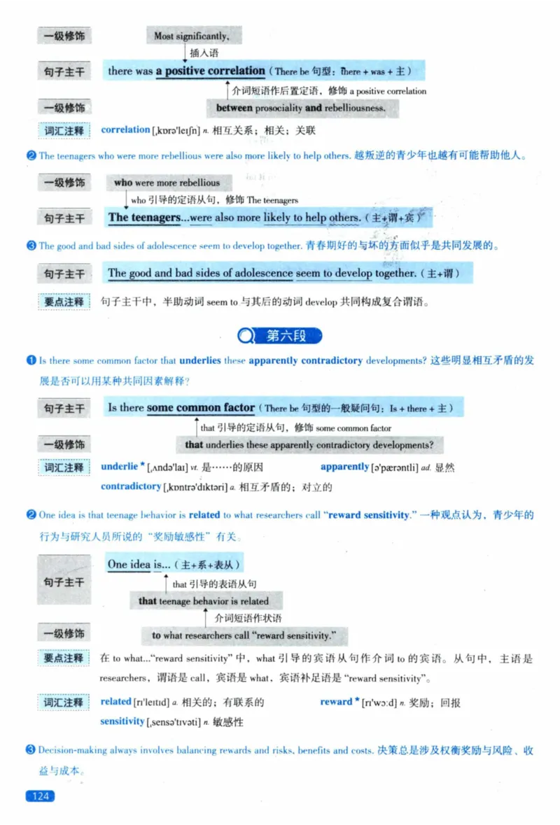 2023年逐词逐句精讲册_41考研英语一二历年真题解析_英语二_解析册+逐词逐句册