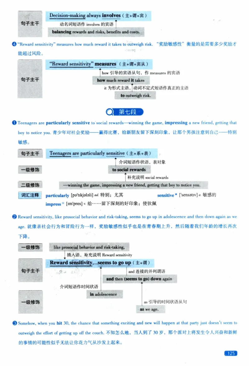 2023年逐词逐句精讲册_41考研英语一二历年真题解析_英语二_解析册+逐词逐句册
