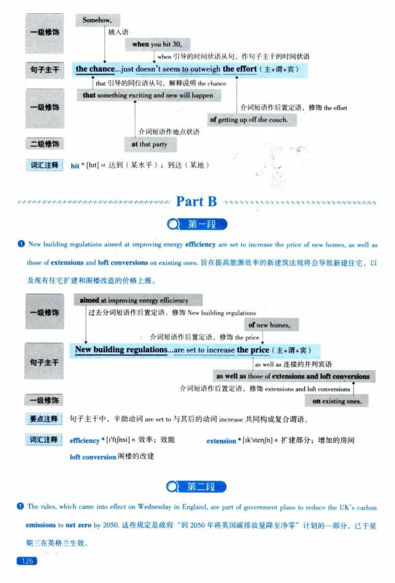 2023年逐词逐句精讲册_41考研英语一二历年真题解析_英语二_解析册+逐词逐句册