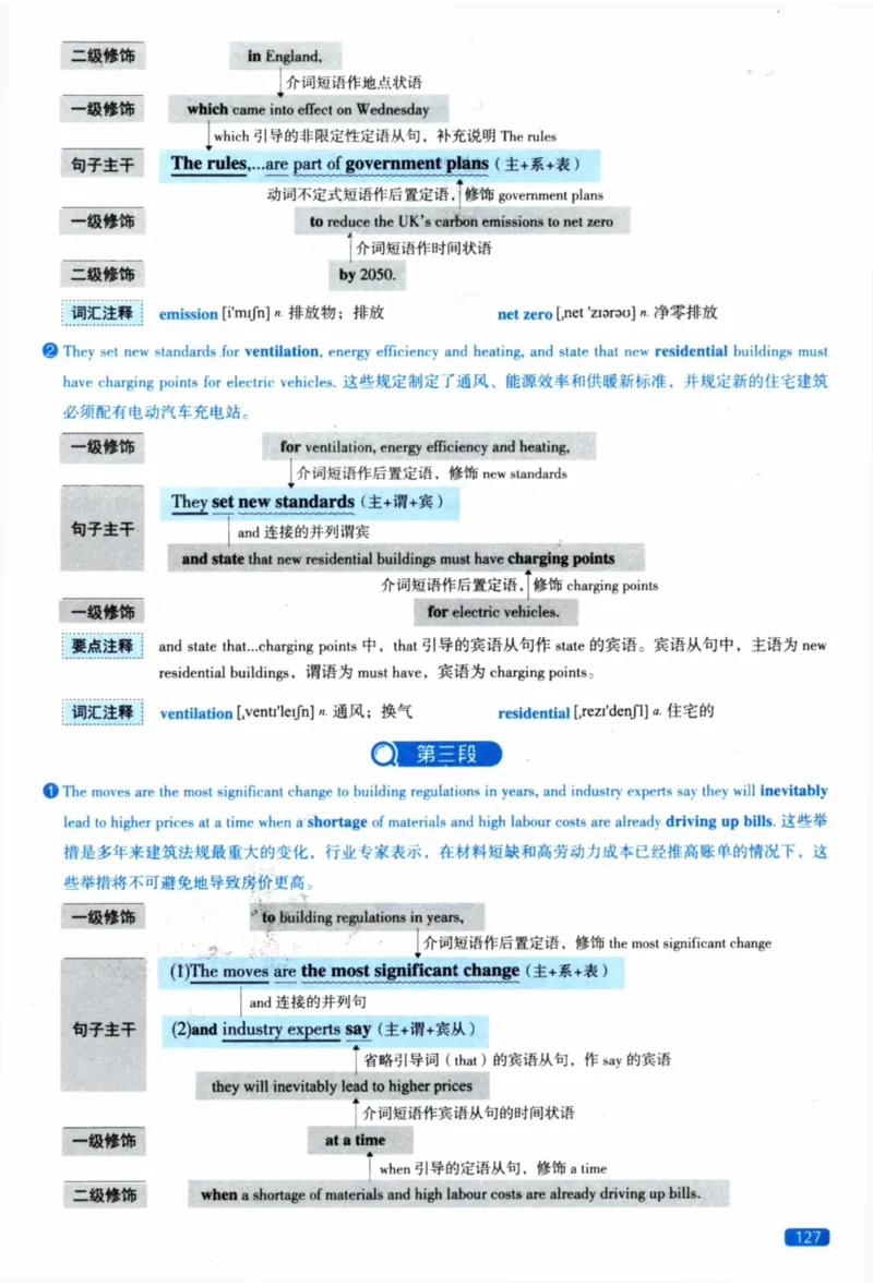 2023年逐词逐句精讲册_41考研英语一二历年真题解析_英语二_解析册+逐词逐句册