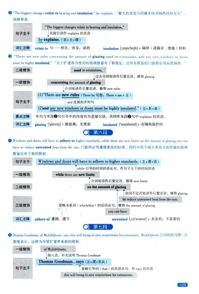 2023年逐词逐句精讲册_41考研英语一二历年真题解析_英语二_解析册+逐词逐句册