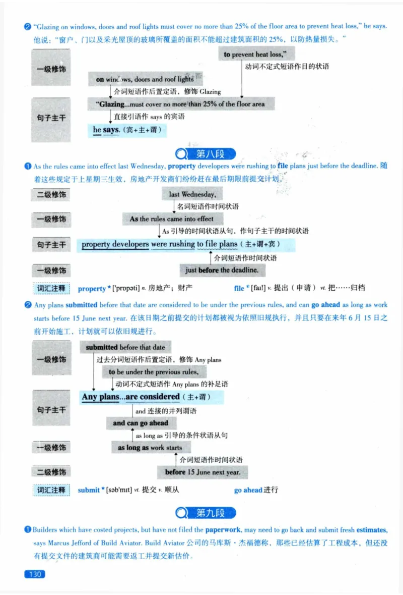2023年逐词逐句精讲册_41考研英语一二历年真题解析_英语二_解析册+逐词逐句册