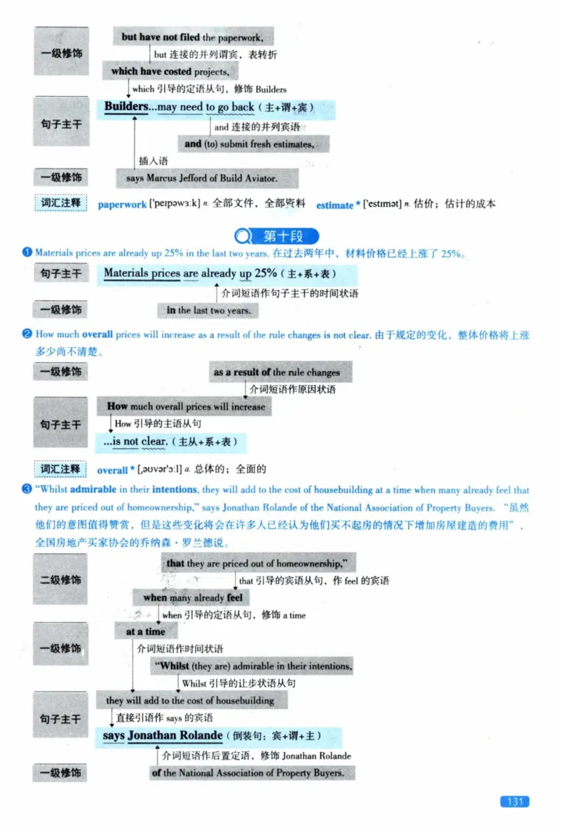 2023年逐词逐句精讲册_41考研英语一二历年真题解析_英语二_解析册+逐词逐句册