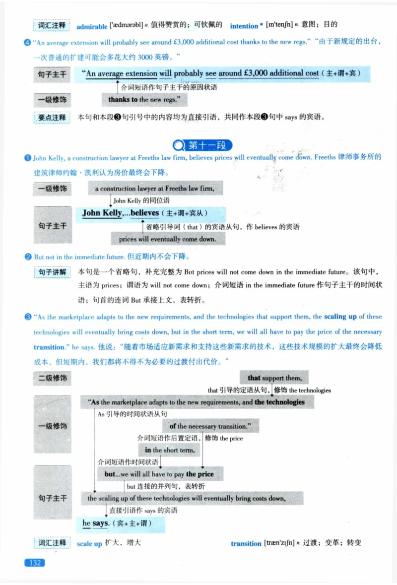 2023年逐词逐句精讲册_41考研英语一二历年真题解析_英语二_解析册+逐词逐句册