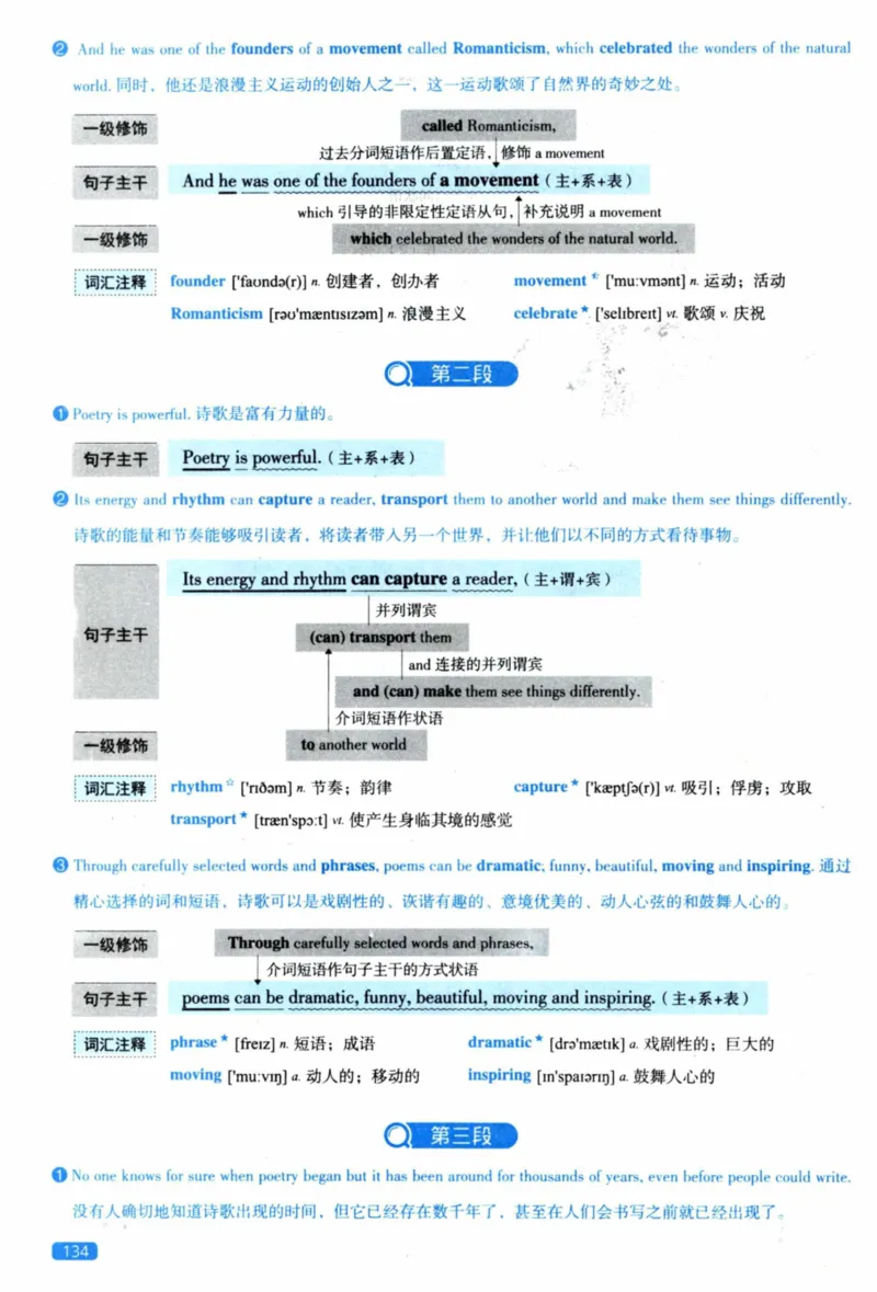 2023年逐词逐句精讲册_41考研英语一二历年真题解析_英语二_解析册+逐词逐句册
