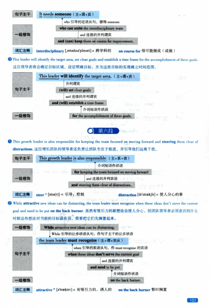 2023年逐词逐句精讲册_41考研英语一二历年真题解析_英语二_解析册+逐词逐句册
