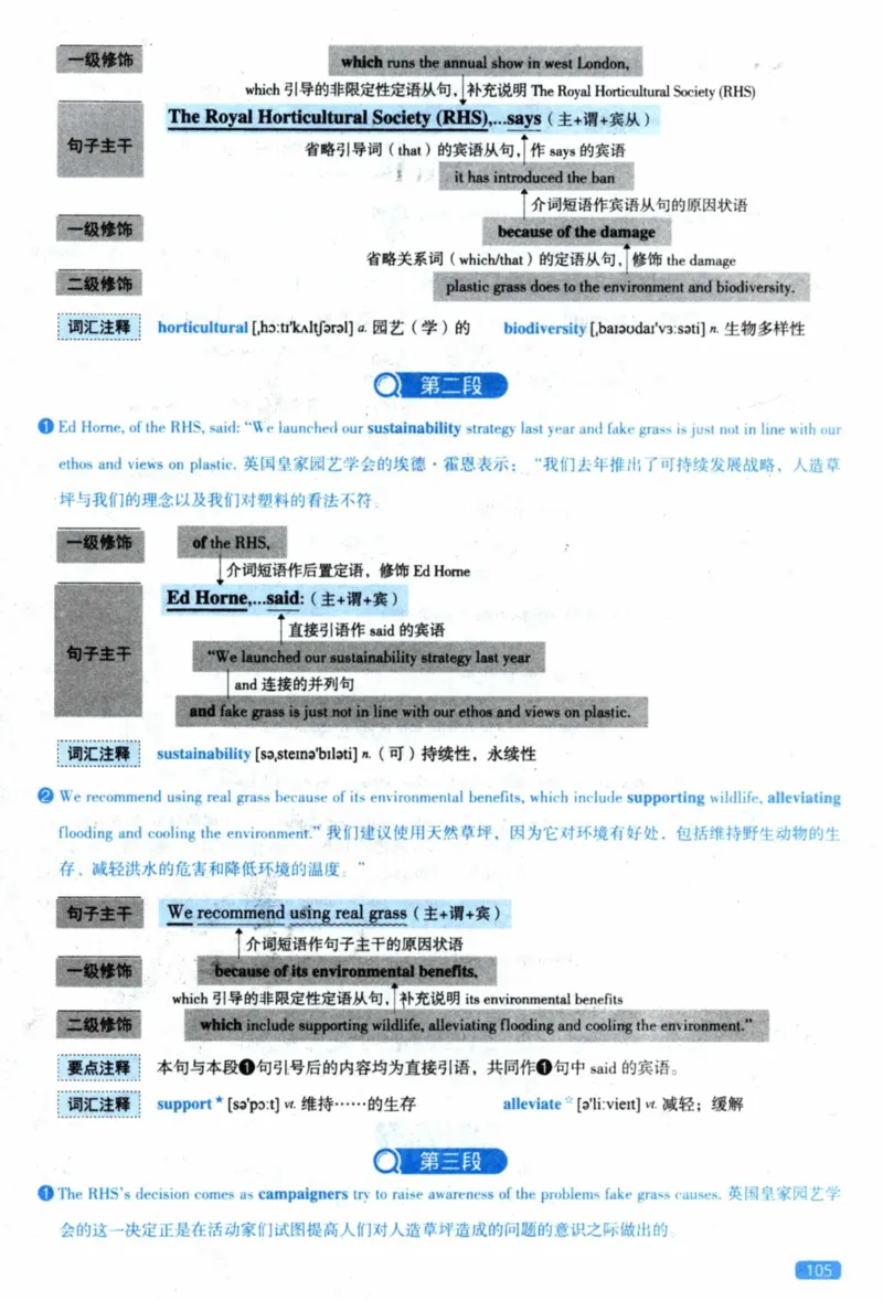 2023年逐词逐句精讲册_41考研英语一二历年真题解析_英语二_解析册+逐词逐句册