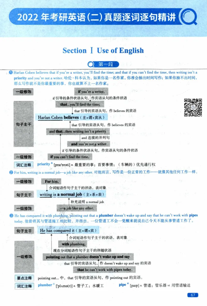 2022年逐词逐句精讲册_41考研英语一二历年真题解析_英语二_解析册+逐词逐句册
