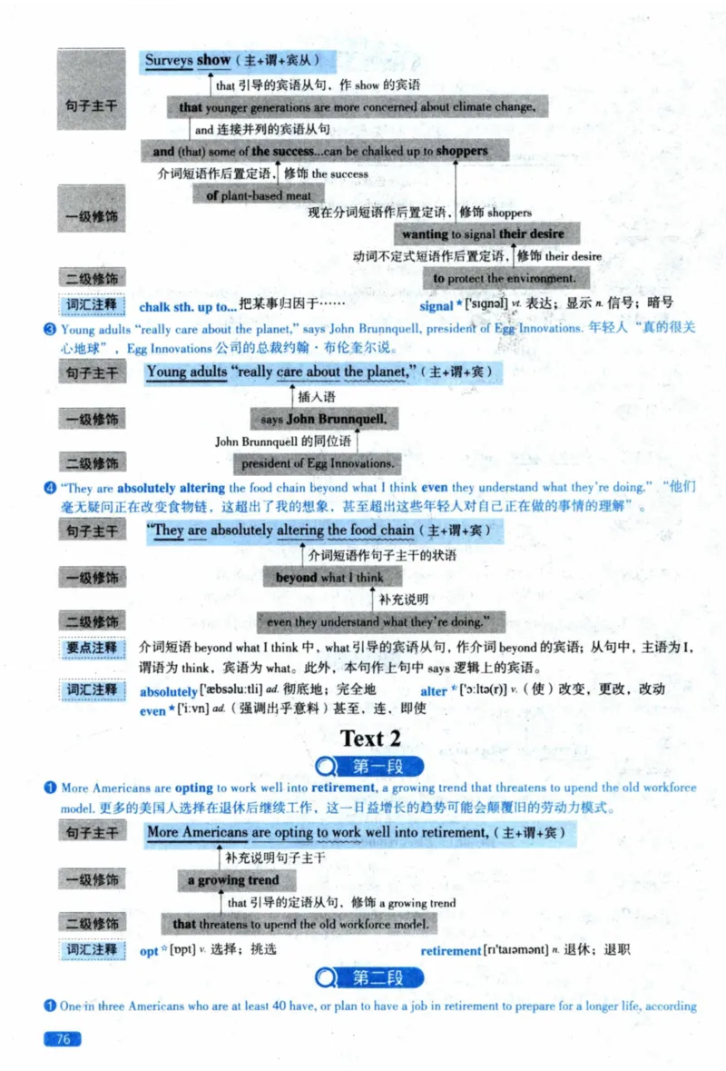 2022年逐词逐句精讲册_41考研英语一二历年真题解析_英语二_解析册+逐词逐句册