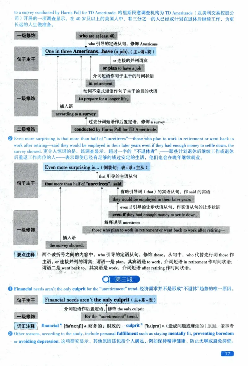 2022年逐词逐句精讲册_41考研英语一二历年真题解析_英语二_解析册+逐词逐句册