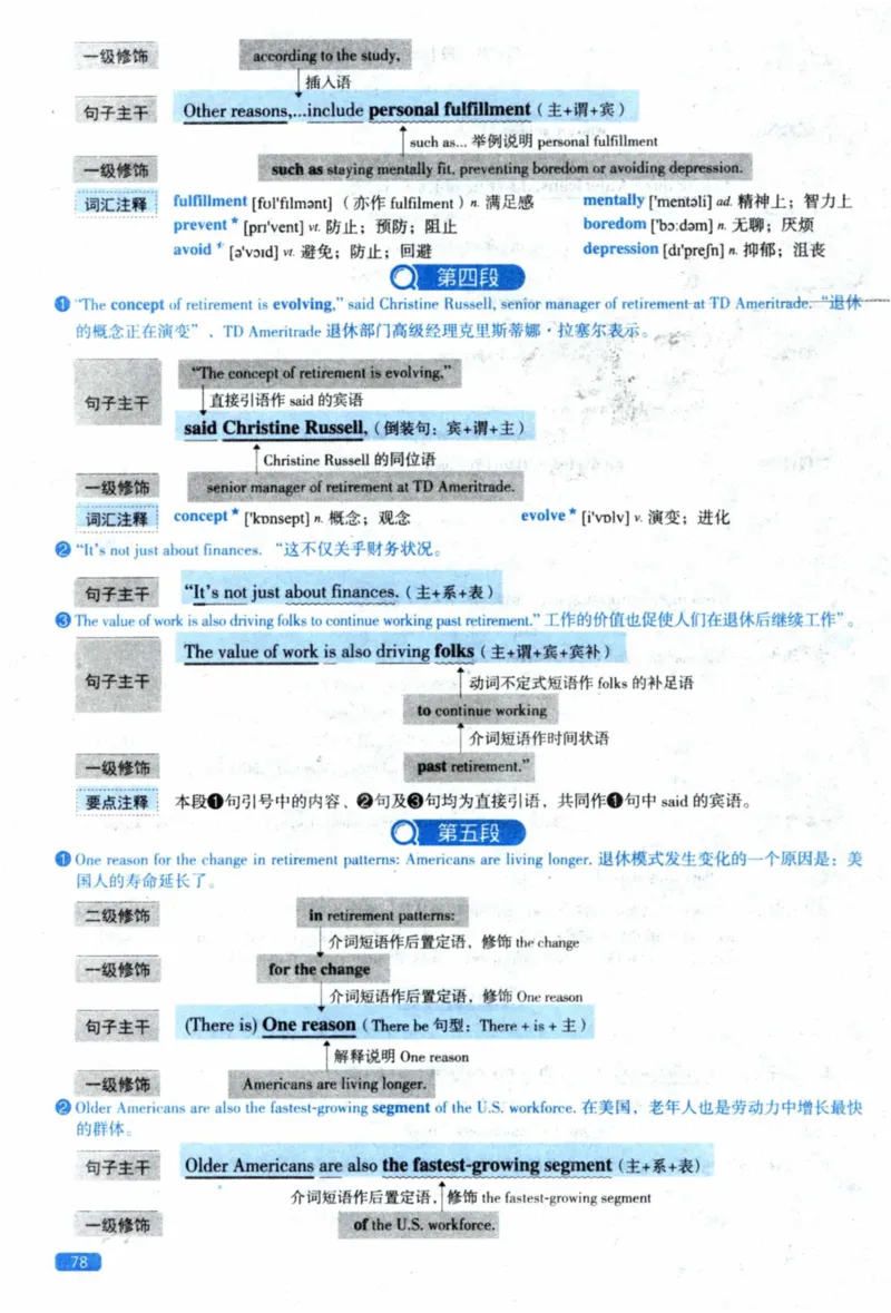 2022年逐词逐句精讲册_41考研英语一二历年真题解析_英语二_解析册+逐词逐句册