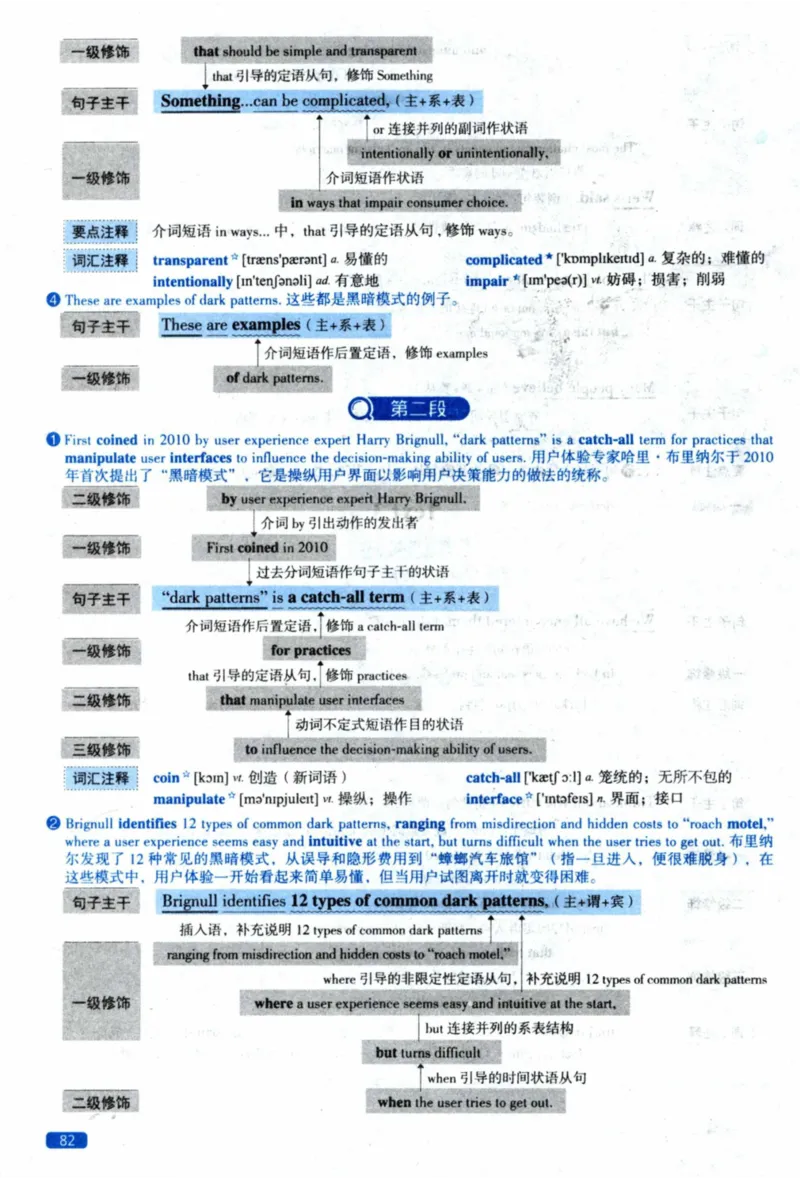 2022年逐词逐句精讲册_41考研英语一二历年真题解析_英语二_解析册+逐词逐句册