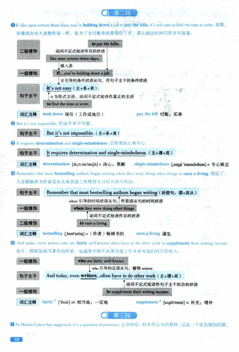 2022年逐词逐句精讲册_41考研英语一二历年真题解析_英语二_解析册+逐词逐句册