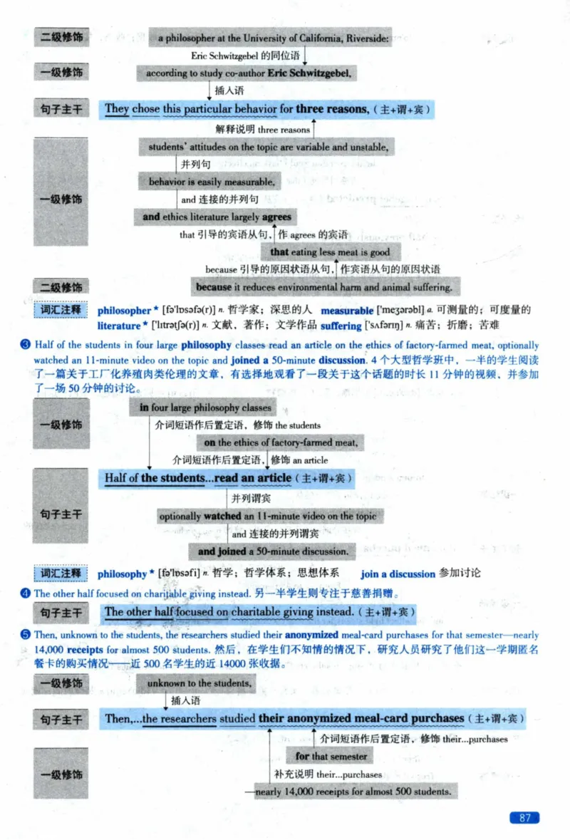 2022年逐词逐句精讲册_41考研英语一二历年真题解析_英语二_解析册+逐词逐句册