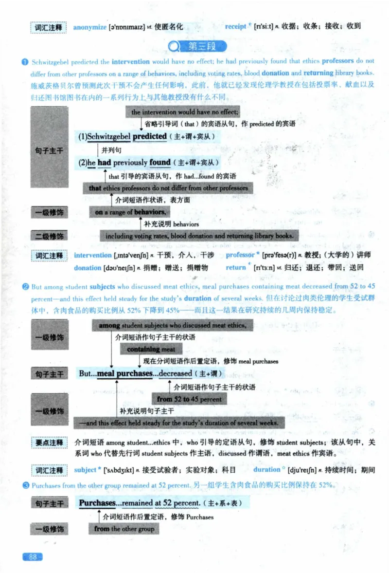 2022年逐词逐句精讲册_41考研英语一二历年真题解析_英语二_解析册+逐词逐句册