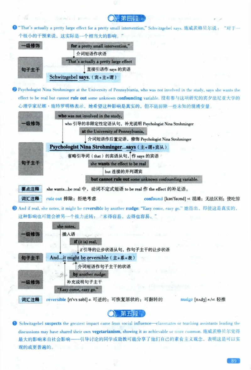 2022年逐词逐句精讲册_41考研英语一二历年真题解析_英语二_解析册+逐词逐句册