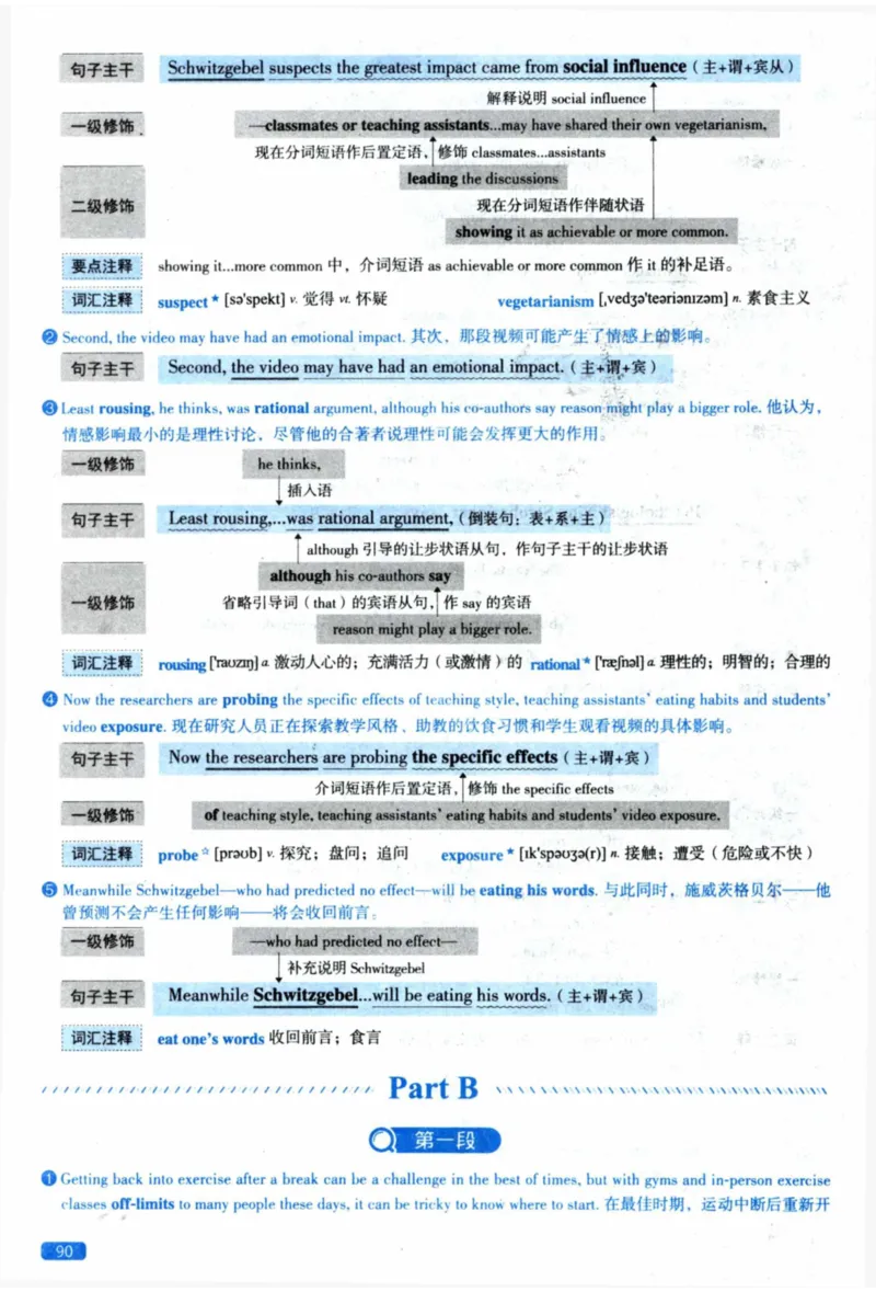 2022年逐词逐句精讲册_41考研英语一二历年真题解析_英语二_解析册+逐词逐句册