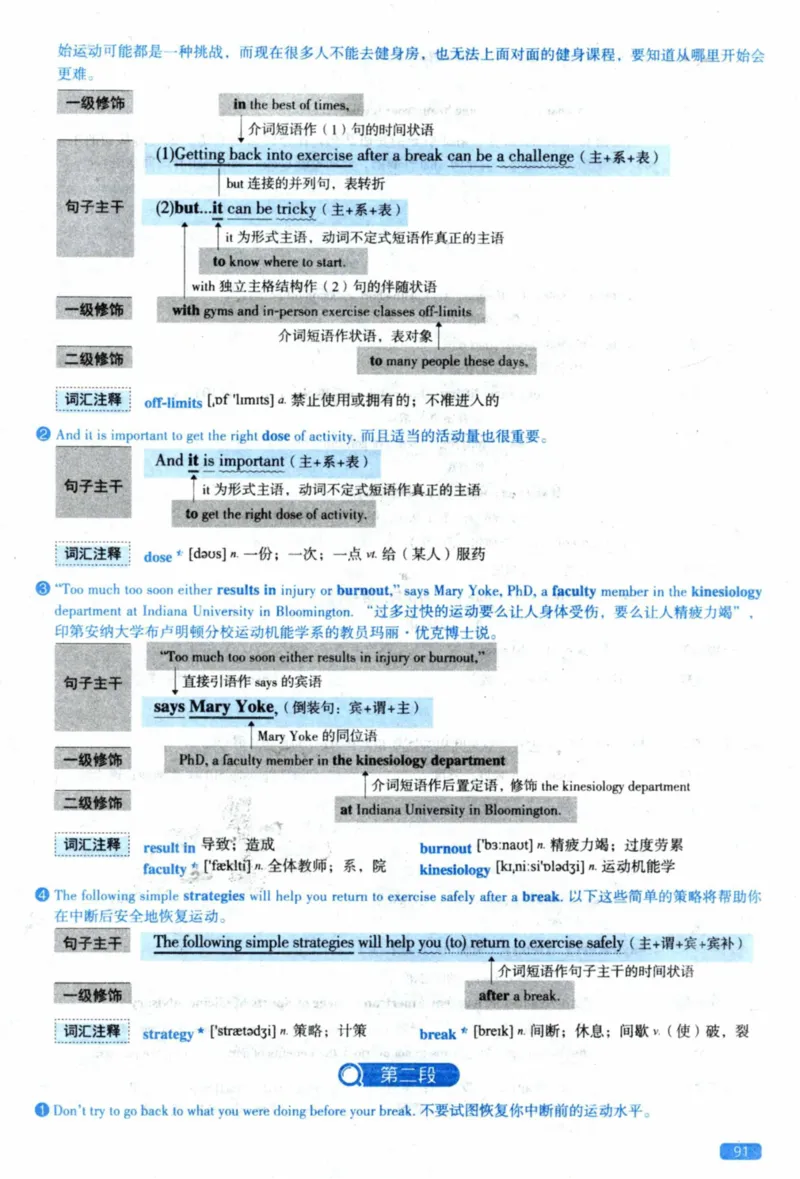 2022年逐词逐句精讲册_41考研英语一二历年真题解析_英语二_解析册+逐词逐句册