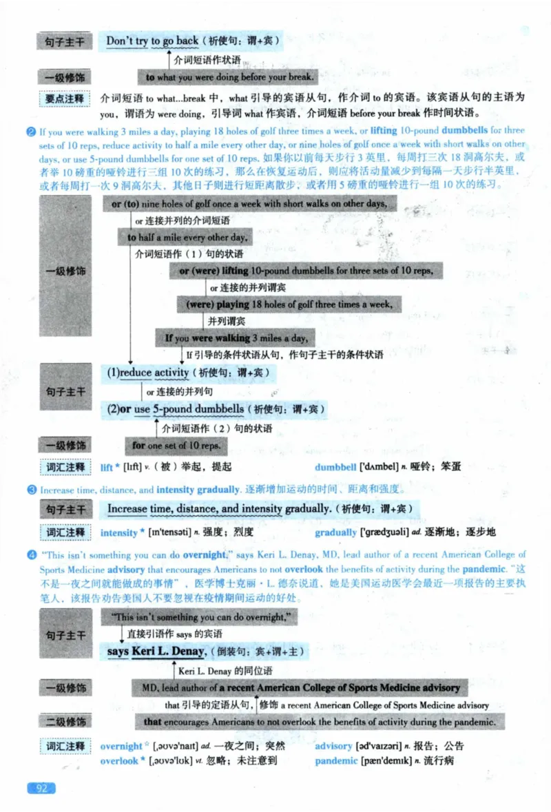 2022年逐词逐句精讲册_41考研英语一二历年真题解析_英语二_解析册+逐词逐句册