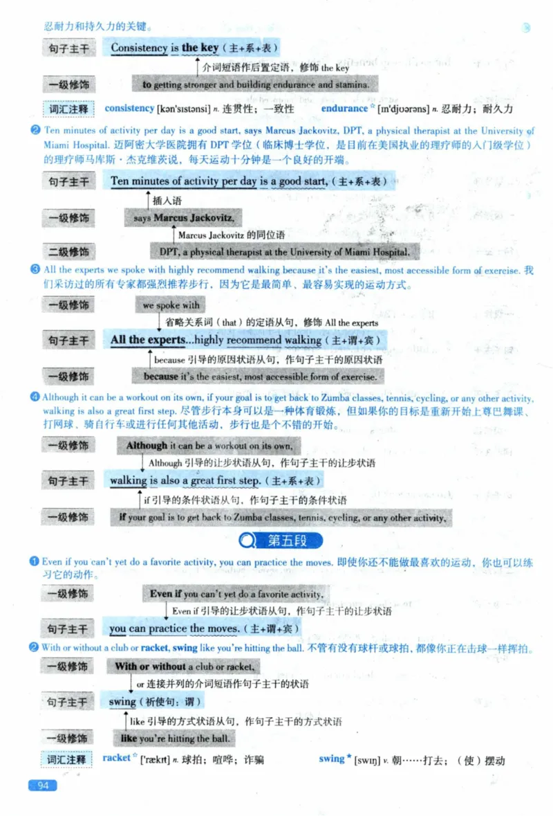 2022年逐词逐句精讲册_41考研英语一二历年真题解析_英语二_解析册+逐词逐句册