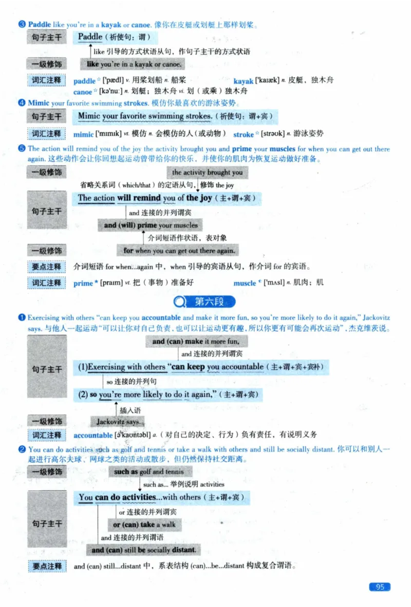 2022年逐词逐句精讲册_41考研英语一二历年真题解析_英语二_解析册+逐词逐句册