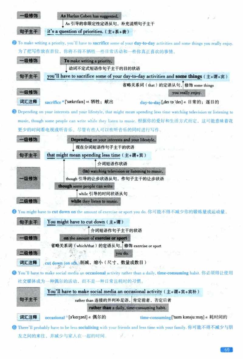 2022年逐词逐句精讲册_41考研英语一二历年真题解析_英语二_解析册+逐词逐句册