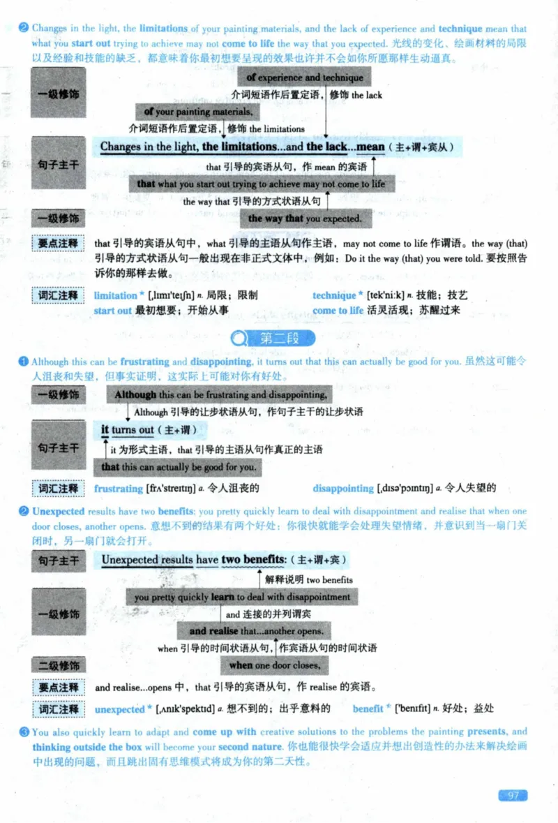 2022年逐词逐句精讲册_41考研英语一二历年真题解析_英语二_解析册+逐词逐句册